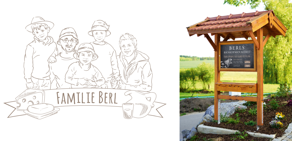 Familie Berl als Grafik und Hofschild